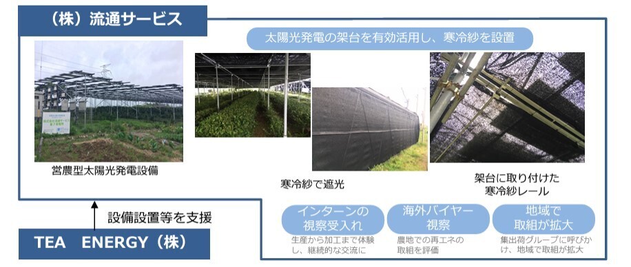 農林水産省